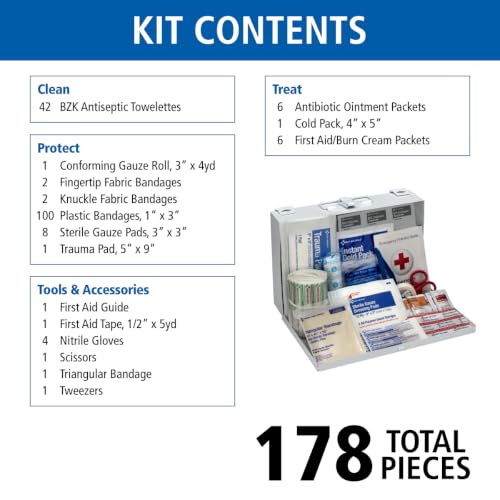 First Aid Only 25-Person Contractor First Aid Kit - Emergency Kit with Supplies