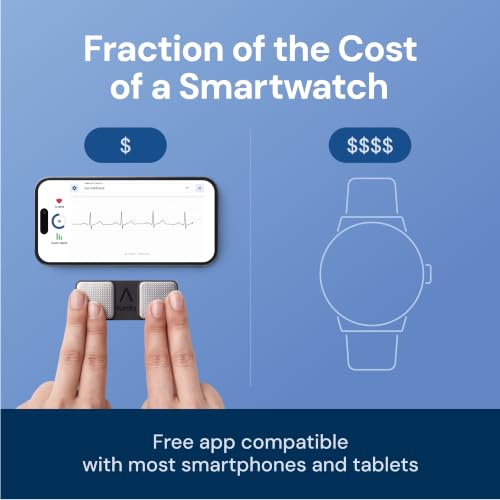 Personal EKG Monitor - FDA-Cleared 30-Second Heart Rhythm Checker