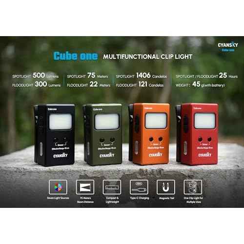 CYANSKY Rechargeable EDC Flashlight 500 Lumens Dual Sources Compact Pocket Clip Light,Motion Sensor, Convenient USB C Charging, Magnetic Flash Lights for Working, Cycling, Emergency, Signaling Tool