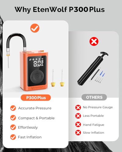 Electric Ball Pump with Rechargeable Battery – Fast Inflation & Deflation