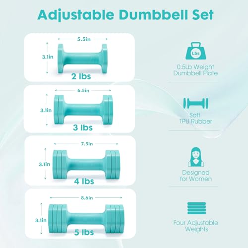 Adjustable Dumbbell Set for Women - 4 in 1 Weights, Blue