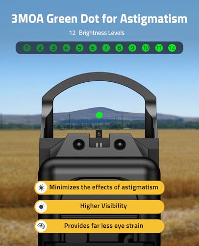 Green Dot Sight - WolfCloak X03 Motion Awake Reflex Sight for RMR Footprint