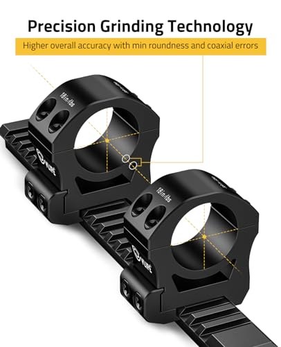 Medium Scope Rings Mount - 1 Inch Diameter for Picatinny Rails