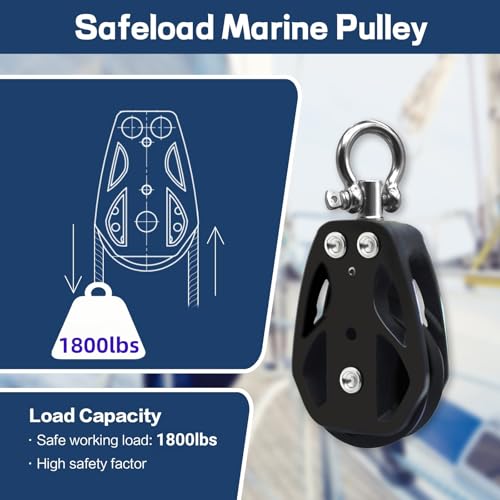 Compact Marine Swivel Block - 35mm Stainless Steel & Nylon