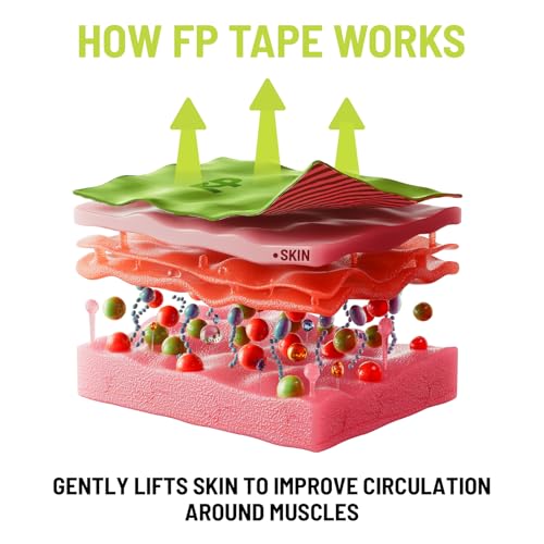 Ultra-Sticky Kinesiology Tape - Pre-Cut Synthetic Athletic Tape, Camo Black