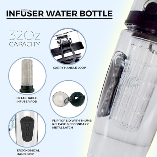 Fruit Infuser Water Bottle - 32 Oz, Flip Top Lid, Black