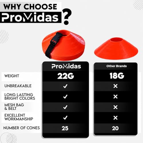 Flexible Soccer Training Cones - 25/50/100/200 Pack for Kids