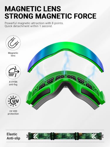 KAPVOE K718 OTG Magnetic Ski Goggles for Men Women – 17 Green S3