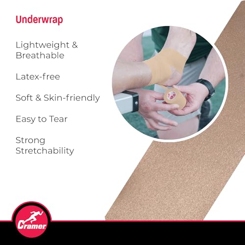 Athletic Underwrap Foam Tape - 2.75" x 21 Yards - Beige
