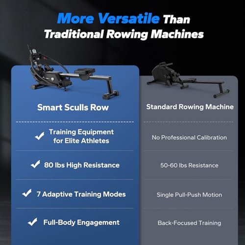 Rowing Machine RS3 - Sculls Style with 16 Levels of Resistance
