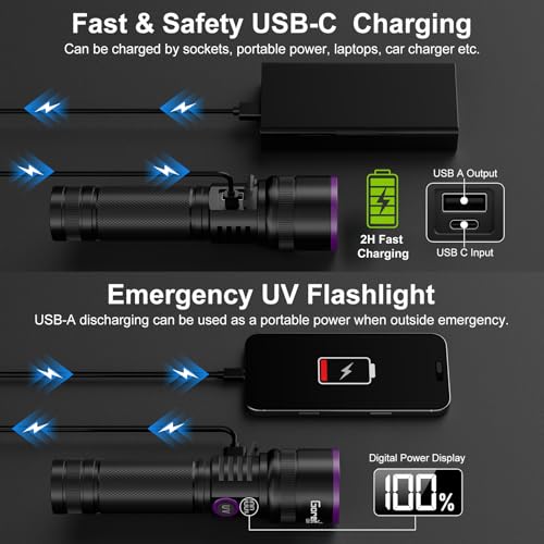 Goreit 365nm Black Light UV Flashlight Rechargeable with Filter Lens & LCD - Black