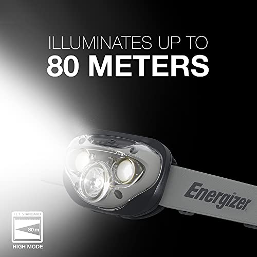 LED Headlamp PRO - 2-Pack, 260 Lumens, IPX4 Water Resistant