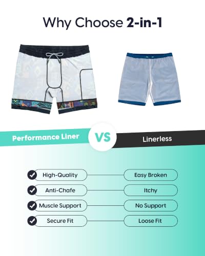 Maamgic Men's 5" Gym Running Shorts 2-in-1 Quick Dry Athletic Shorts - Medium, Totem Gray