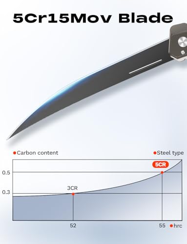 Hook-Eze Folding Fish Fillet Knife with Razor Sharp Blade & Carabiner, 12.5” Outdoor Boning & Skinning Knife