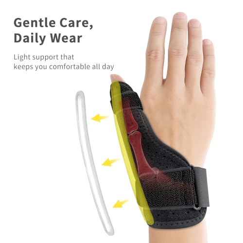 Bracoo Thumb Brace with Spica Splint - Right or Left Hand, Classic Black
