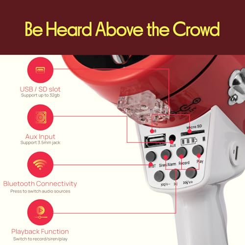 50W Megaphone Bullhorn Speaker with Siren & USB/AUX Inputs