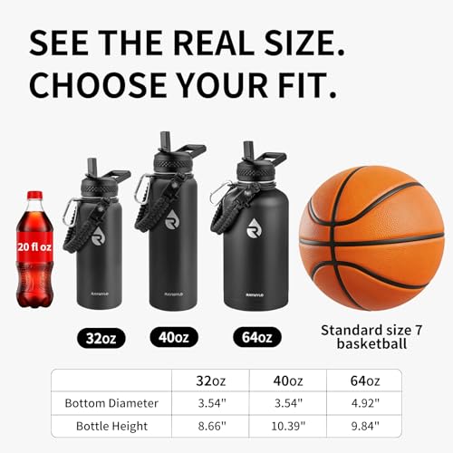 RAYMYLO 40 oz Insulated Water Bottle - Triple Wall Stainless Steel, Black/Indigo