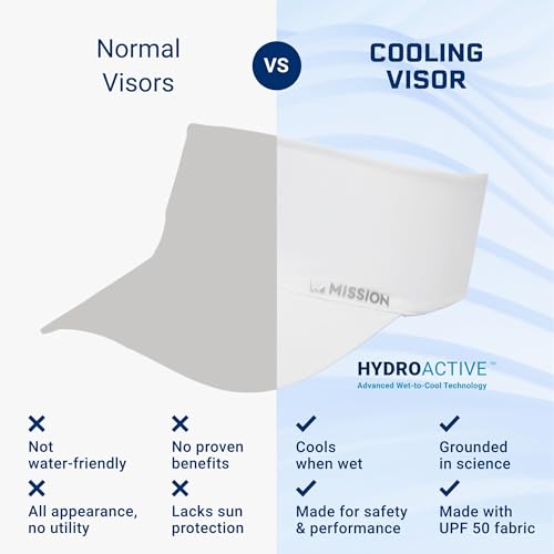 MISSION Black Cooling Stretchy Visor - Unisex Sun Hat with No Slip Band, UPF 50 UV Protection