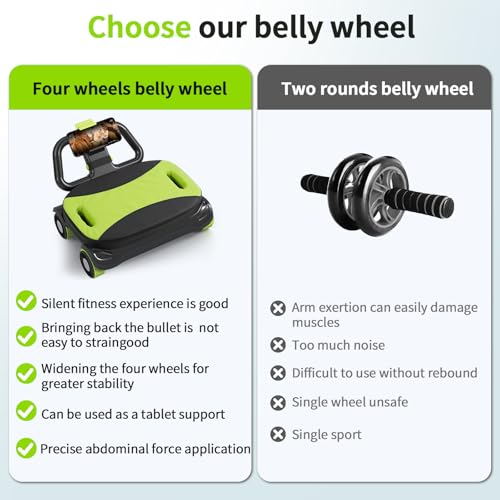 IRISFLY 4-Wheel Ab Roller with Auto-Rebound - Core & Abs Workout Machine