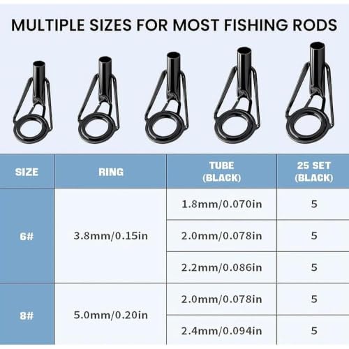9KM DWLIFE Fishing Rod Tip Repair Kit, Black Stainless Steel, Wear