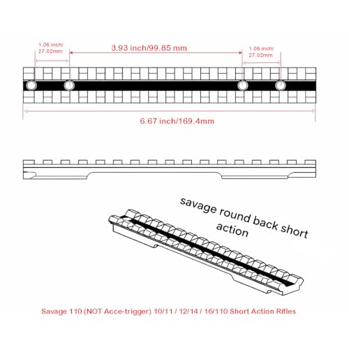 Picatinny Rail Mount for Savage 110 Short Action Rifles
