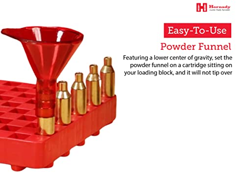 Basic Powder Funnel - Anti-Static Design for Reloading All Calibers .22 to .45