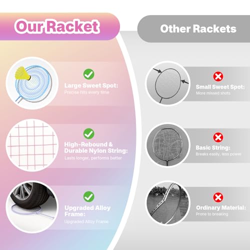 4 Racket Badminton Set with 6 Birdies - Lightweight Outdoor Fun