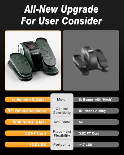 Under Desk Elliptical Exerciser for Seniors - Green Variant