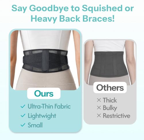 TitanGuard Ultra-Thin Back Brace for Lower Back Pain M/L 33''-43'' - Breathable, Adjustable Slim Support