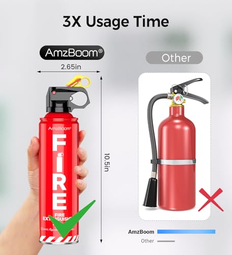 AmzBoom 2-Pack Fire Extinguisher Set for Home, Car, Kitchen & Grill with Mounting Brackets