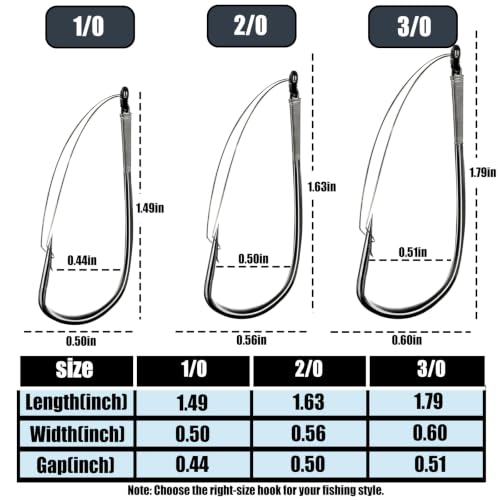 Weedless Wacky Rig Hooks - 30Pcs 1/0# Wire Guard Bass Fishing