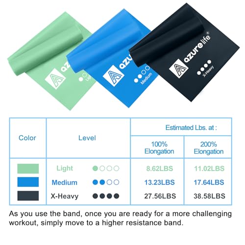 A AZURELIFE Resistance Bands,Professional Long Non-Latex Elastic