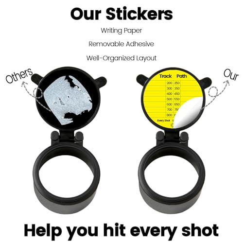 Removable Writable Adhesive Labels - 12 Pack for Precision & Organization