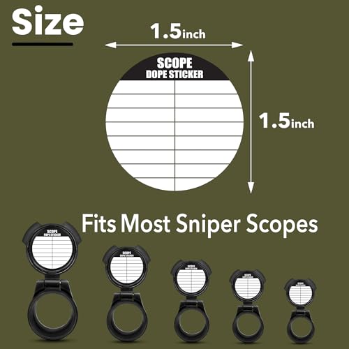 25 Writable Scope Stickers for Rifle Scope Caps - Precision Shooting