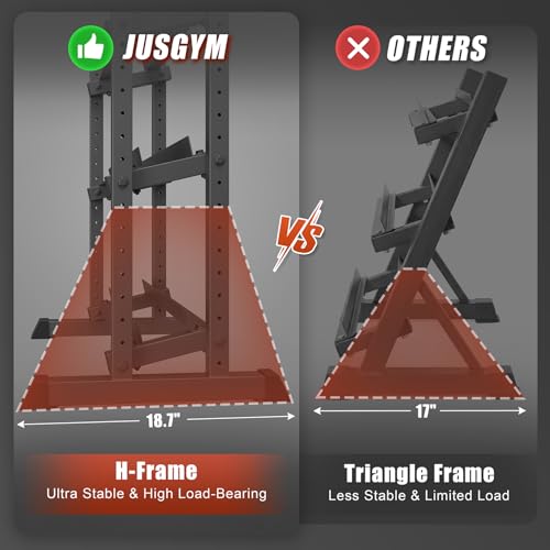 Adjustable Dumbbell Rack Stand - 1100LBS Capacity, 34 x 18.7 x 36 Inches