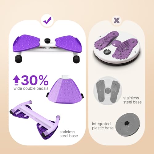 Waist Twister Machine - 300 lbs Capacity, Core Ab Exercise, Purple