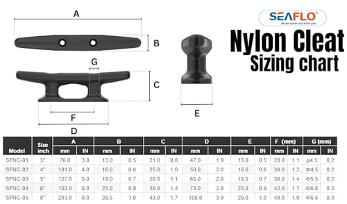 Nylon Dock Cleat for Kayaks - Corrosion Resistant - 4-Pack, 3"