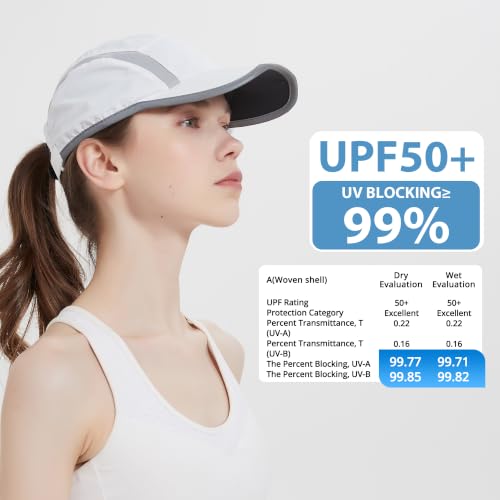 GADIEMKENSD Reflective Folding Sun Hat - UPF 50+ Outdoor Sport Cap, Light Pink, 6 7/8-7 1/2