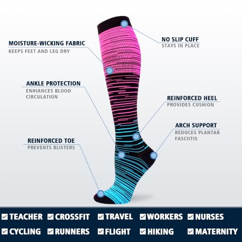 Compression Socks for Women & Men - 20-30mmHg Knee High - Large-X-Large Multicoloured