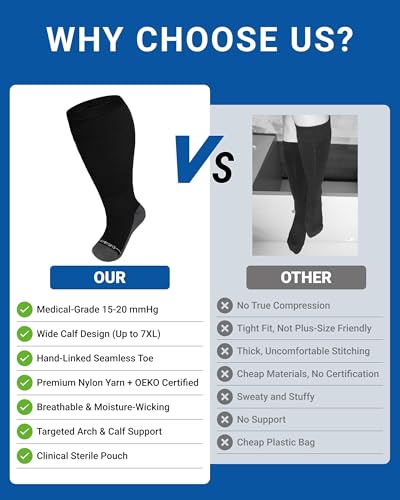 Plus Size Compression Socks 20-30mmHg Wide Calf - 2XL Black