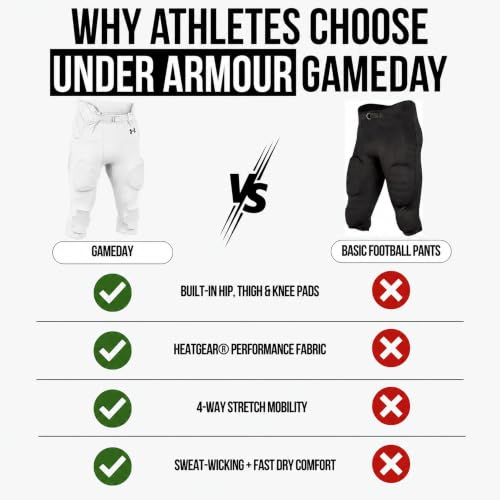 Under Armour Gameday Armour Youth Football Pants X-Large White - Integrated Protective Performance