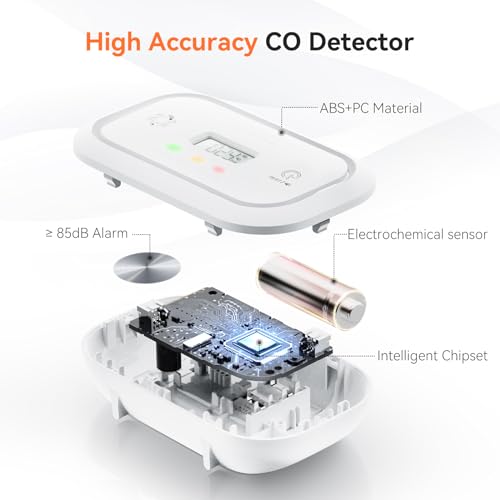 Jemay Carbon Monoxide Detector Alarm, 10-Year CO Detectors with Digital LCD Display, Built-in Battery Carbon Monoxide Detectors for Home and Depot, Portable CO Alarm, 2 Packs