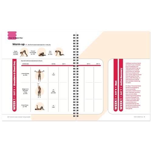Women's Strength Training Guide with Dumbbell Workouts