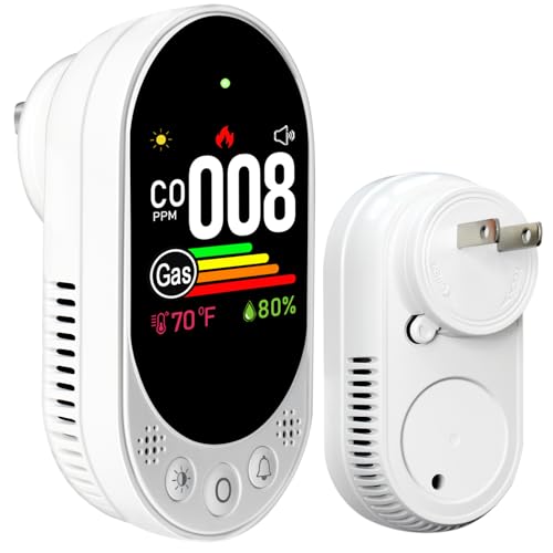Upgraded Plug in Combination Natural Gas Leak Detector and Carbon Monoxide Detectors, 4-in-1 Plug-in Wall Design CO & Gas Detector with HD Screen&Indicator& 85dB Alarm for Home, Kitchen, RV