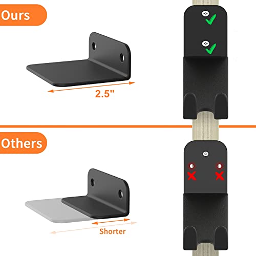 Heavy Duty Bike Pedal Hanger Wall Mount - 2 Pack, Black
