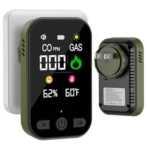 Natural Gas Detector & Carbon Monoxide Detectors, 4-IN-1 Portable Carbon Monoxide Detector Plug in & Battery Backup with Temperature Humidity, CO Detector & Gas Leak Detector for Travel, Home, RV