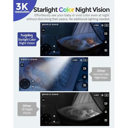 Hugolog 3K 5MP Light Bulb Security Cameras Wireless Outdoor-2.4GHz Cameras for Home Security Indoor with AI Sound Processing&Motion Detection,Color Night Vision,Auto Tracking,Siren Alarm,2-Way Talk