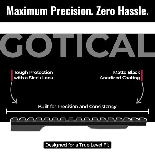 Picatinny Rail Mount for Mossberg Patriot - 6.7 Inches, 16 Slots