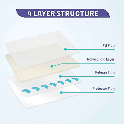 Hydrocolloid Wound Dressing - 4" x 4" Self-Adhesive, 10 Pack