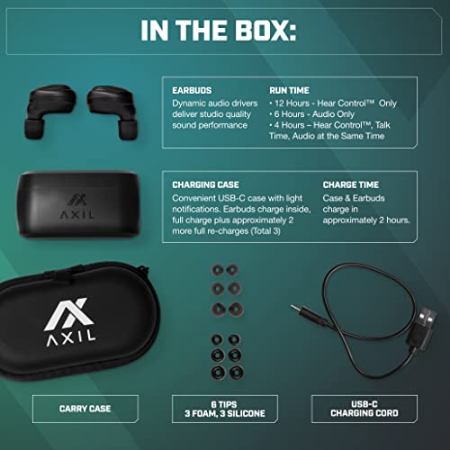 Wireless Bluetooth Earbuds for Hearing Protection & Enhancement